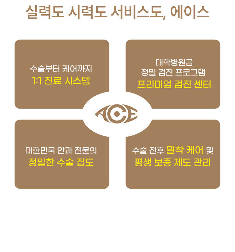 가치와철학