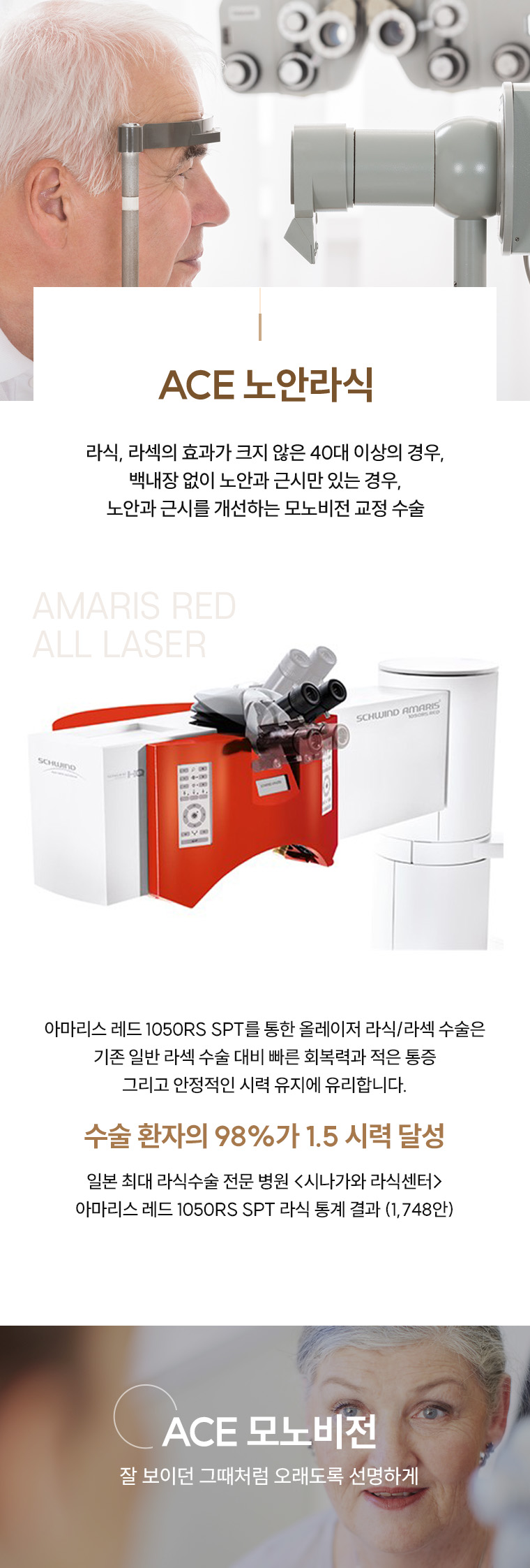 노안라식