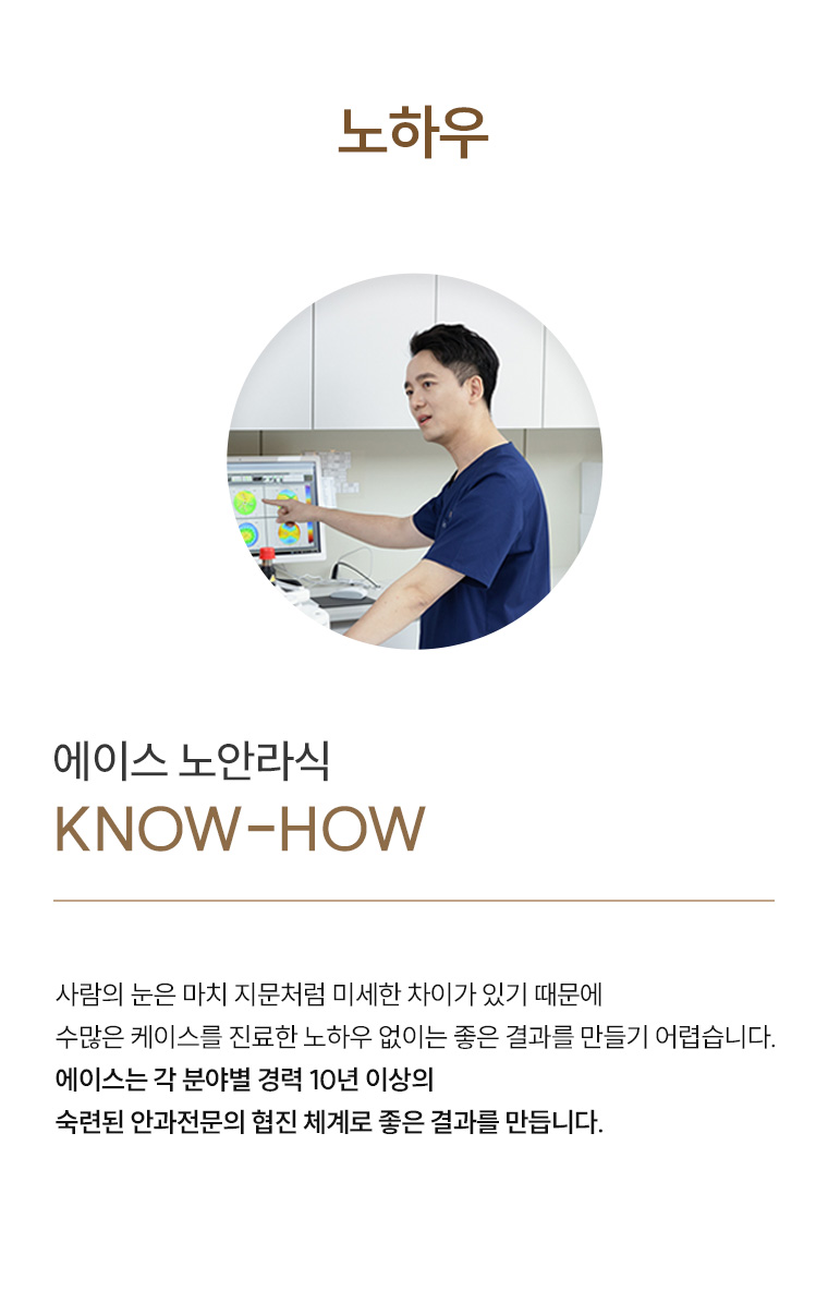 노안라식