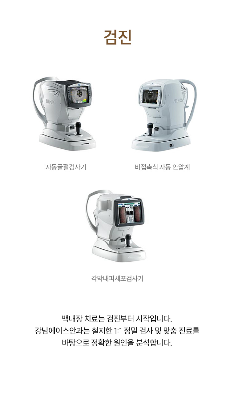 노안백내장수술