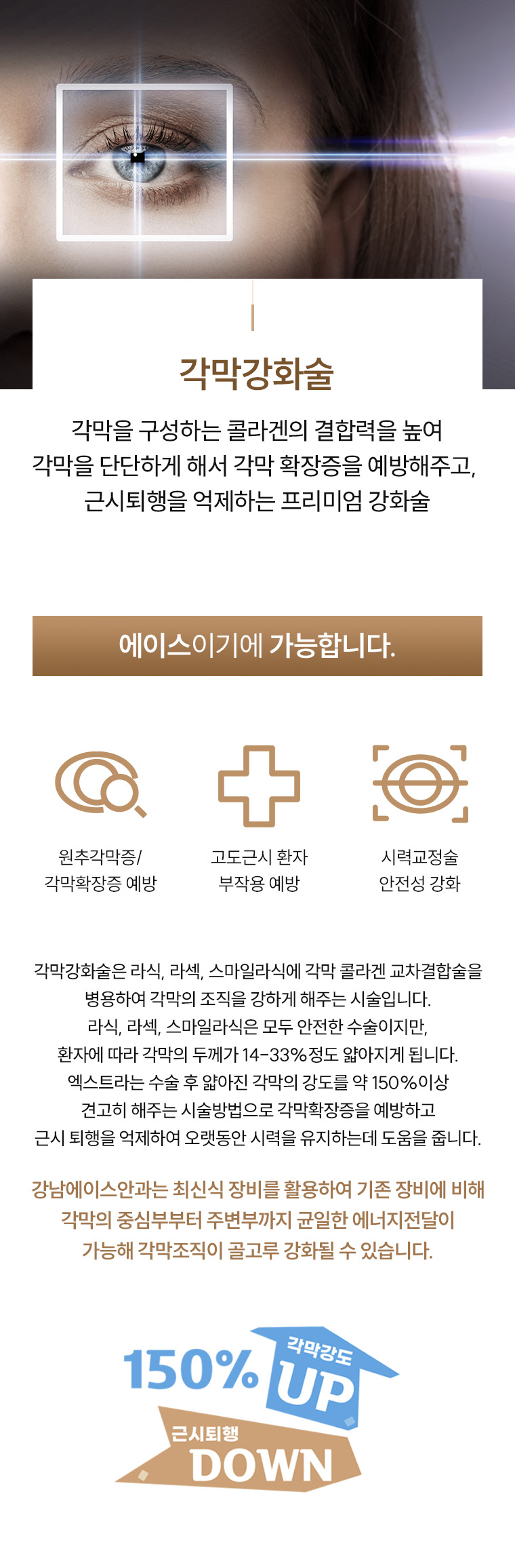 각막강화술