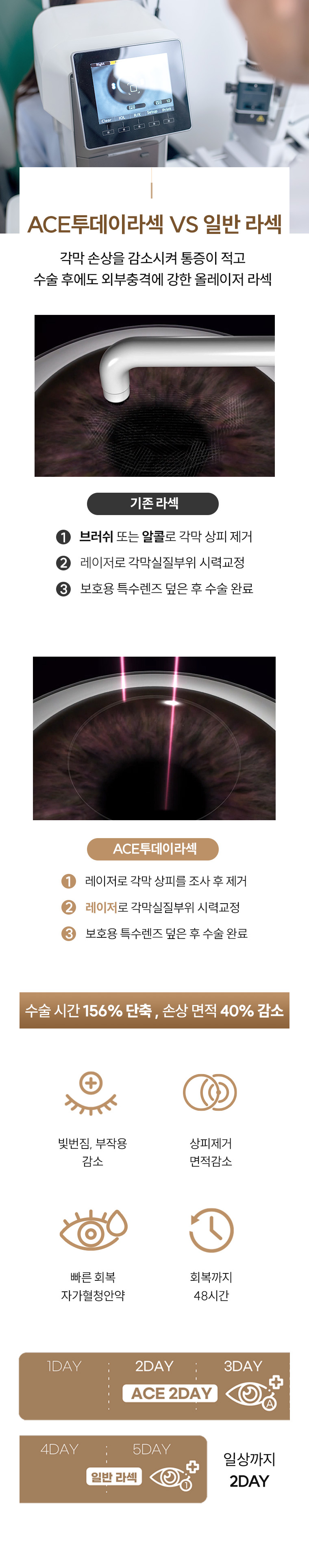 투데이라섹