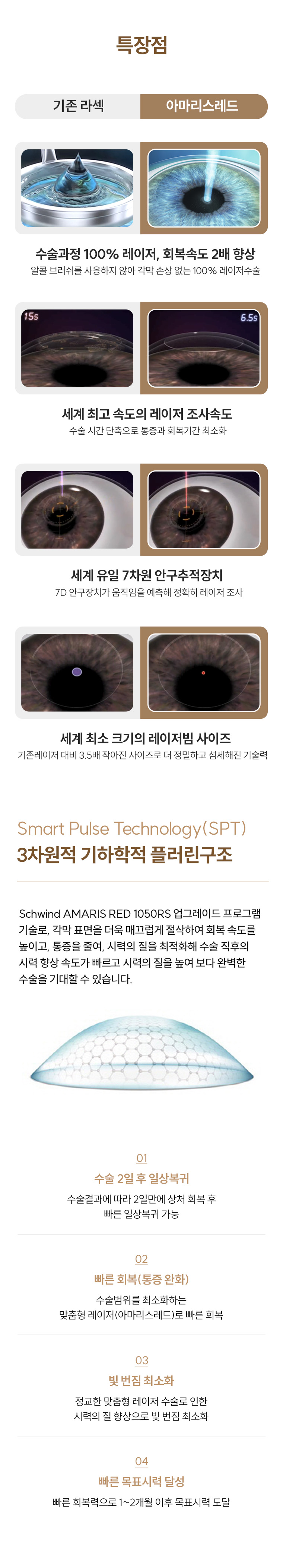 투데이라섹