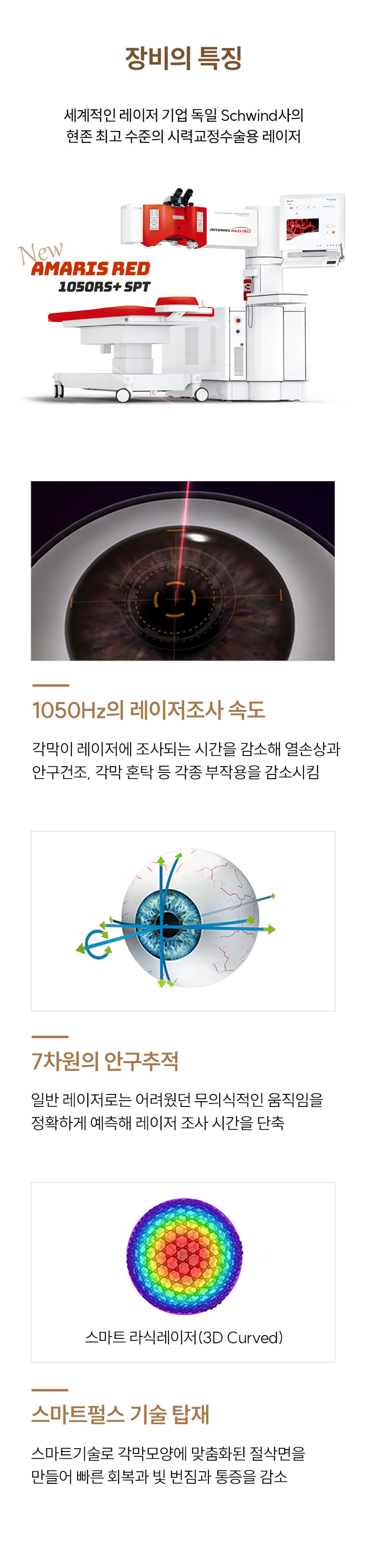 투데이라섹