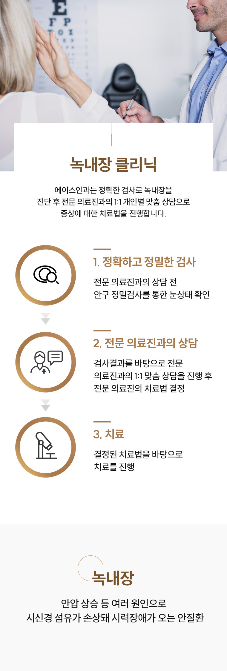 녹내장