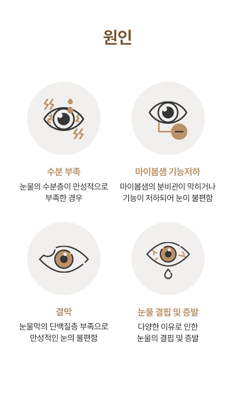 안구건조증