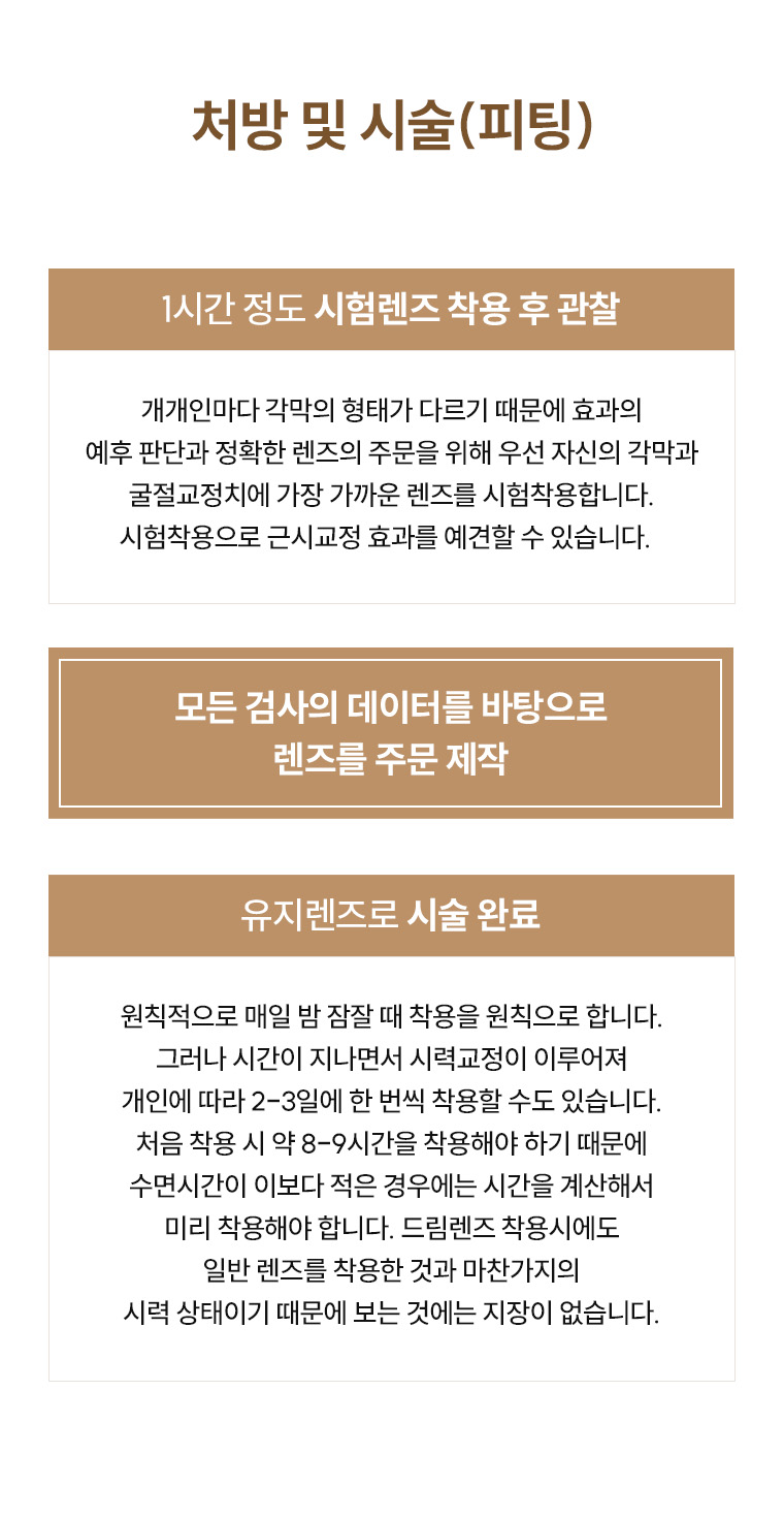 드림렌즈 시술 및 관리